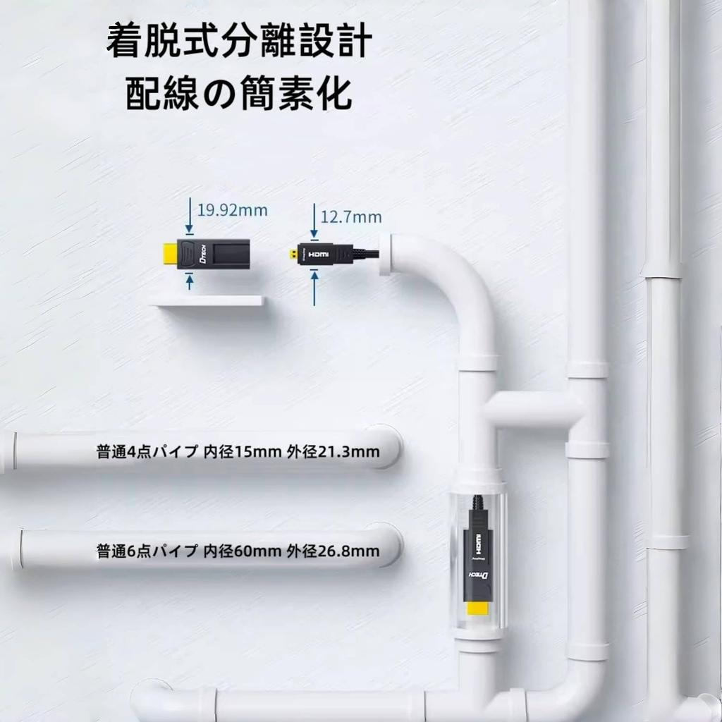 DTECH Detachable Fiber Optic HDMI Cable for Pipes 10m HDMI Type A HDMI Type D 4K 60Hz High Speed 18Gbps HDR ARC 3D CEC EDID Supported + HDCP2.2