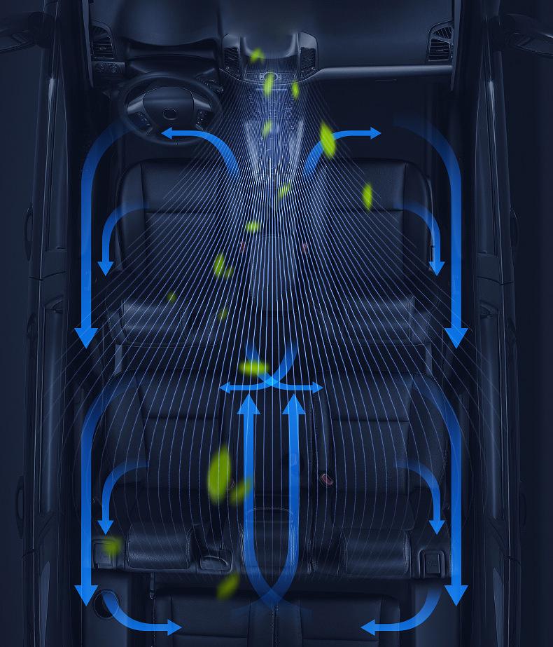 Jaguar XFL Air Freshener: Fragrance & Ion System Upgrade for XF, XE, XEL Models