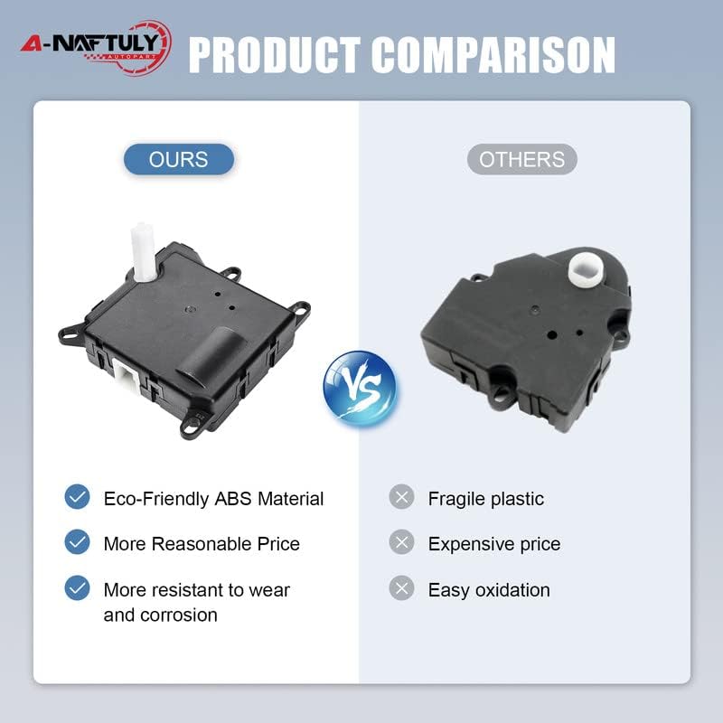 Rear HVAC Blend Door Actuator Replacement Fits For Ford Expedition 2002-2017, Ford Explorer 2002-2010, Lincoln/Mercury, Temperature Control Air Door