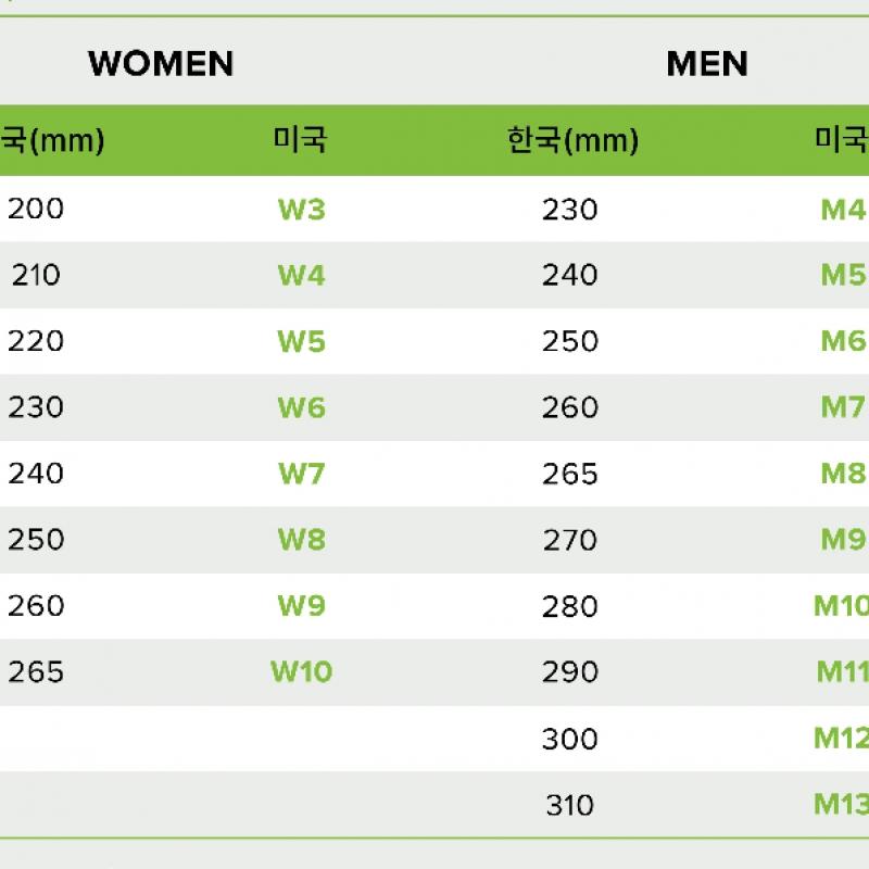 Crocs Soho Y Strap Sandal 211755 309