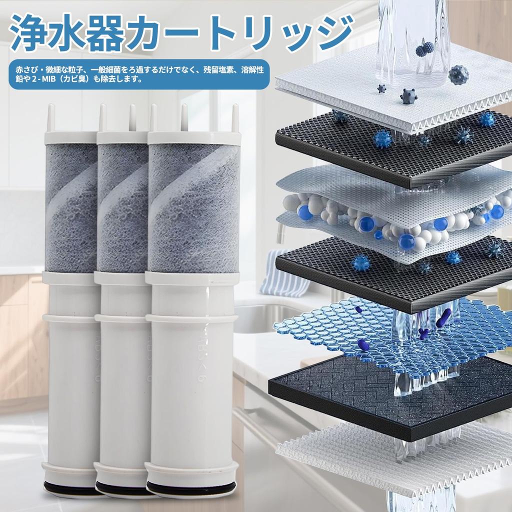 Replacement Filter Cartridges for Water Compatible with Cartridge Mixer SEPZS2103PC of Purifiers, Taps, High-Performance, (Set 3)