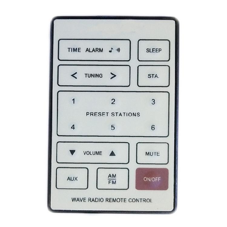 Replacement Remote Control Player No Battery Music Media Player for  RADIO 1