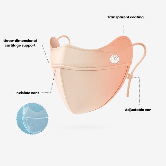 Women UV-proof Face Guard Friendly To Skin Washable Reusable Breathable Sun Protection Sports