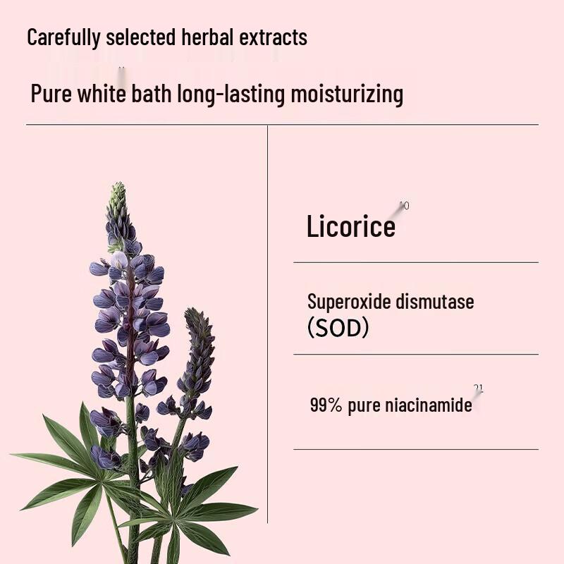 Shimei Fragrance Skin Care Shower Gel Duo Pack