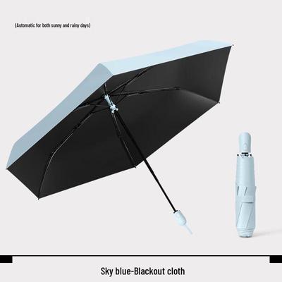 Accessoires – Paraplu's