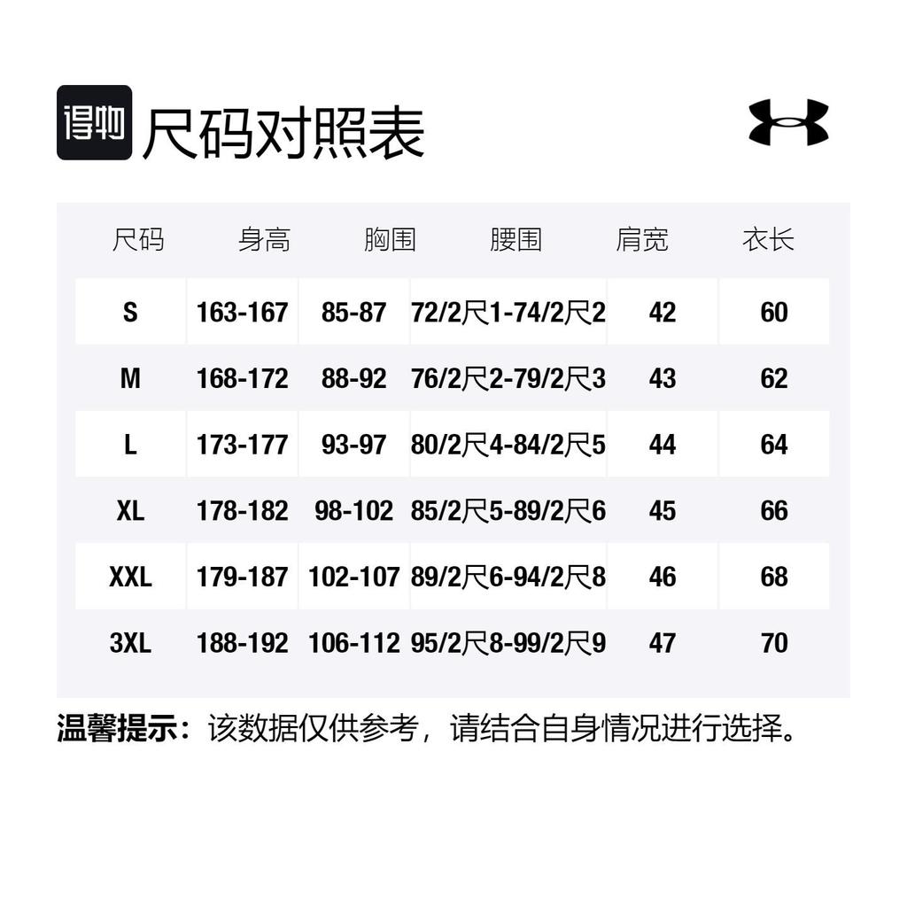 Under Armour Sweatshirt Men's Dark Blue 1373409-408