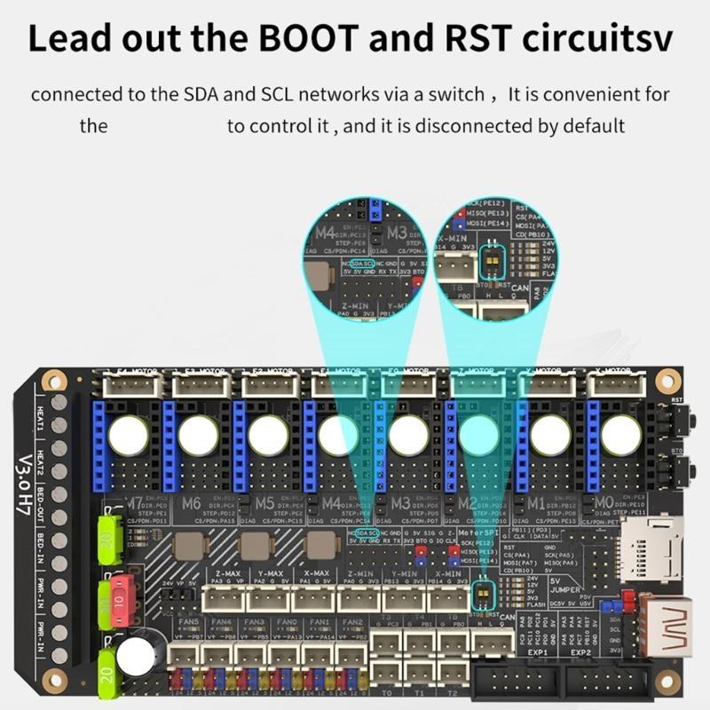 24V/48V 32bit Board For H7 32 Bit Mainboard For 3D Printers, Highly Voltages/Speed Support With 550MHz CPU