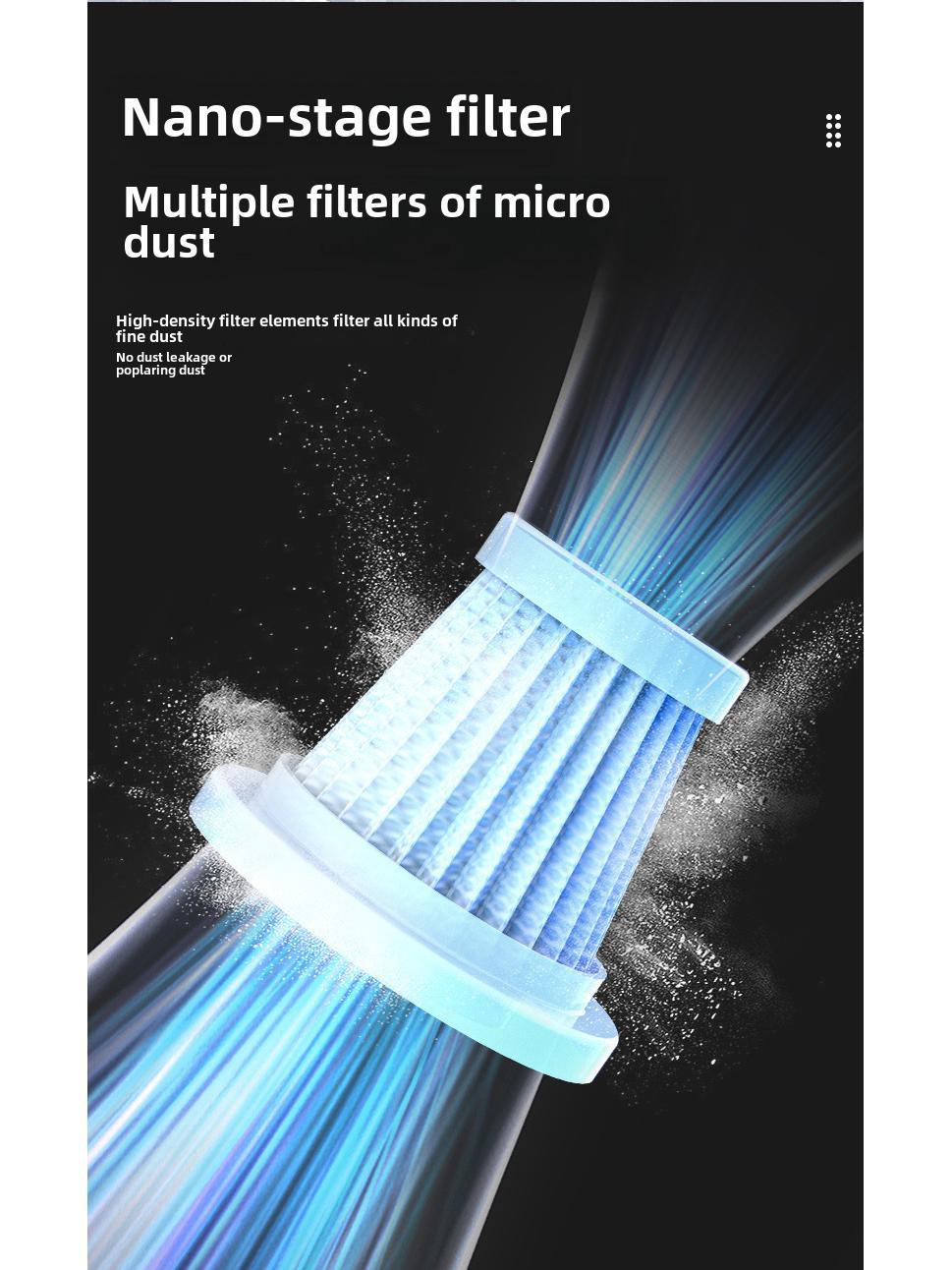 

Ручной беспроводной пылесос для автомобиля и дома — мощный и портативный