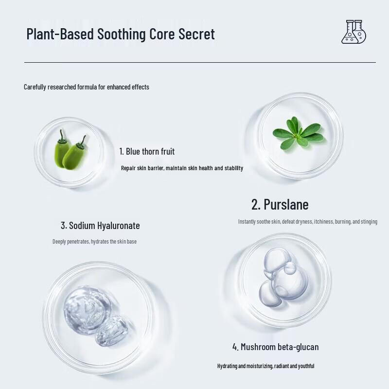 Winona Special Care Hydrating Skincare Set