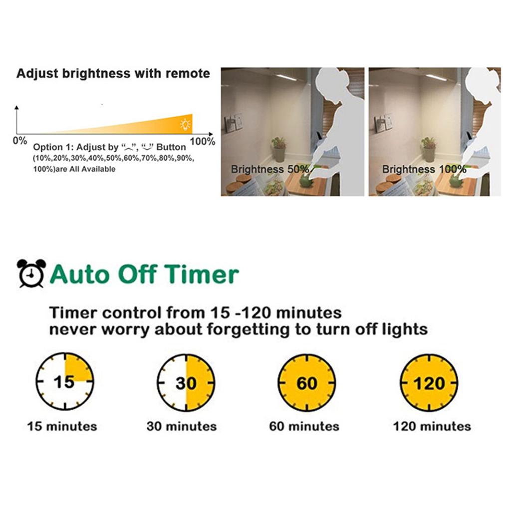 LED Cabinet Light Warm White 2 Brightness Stepless Dimming Timing Remote Control Magnetic LED Bar Li