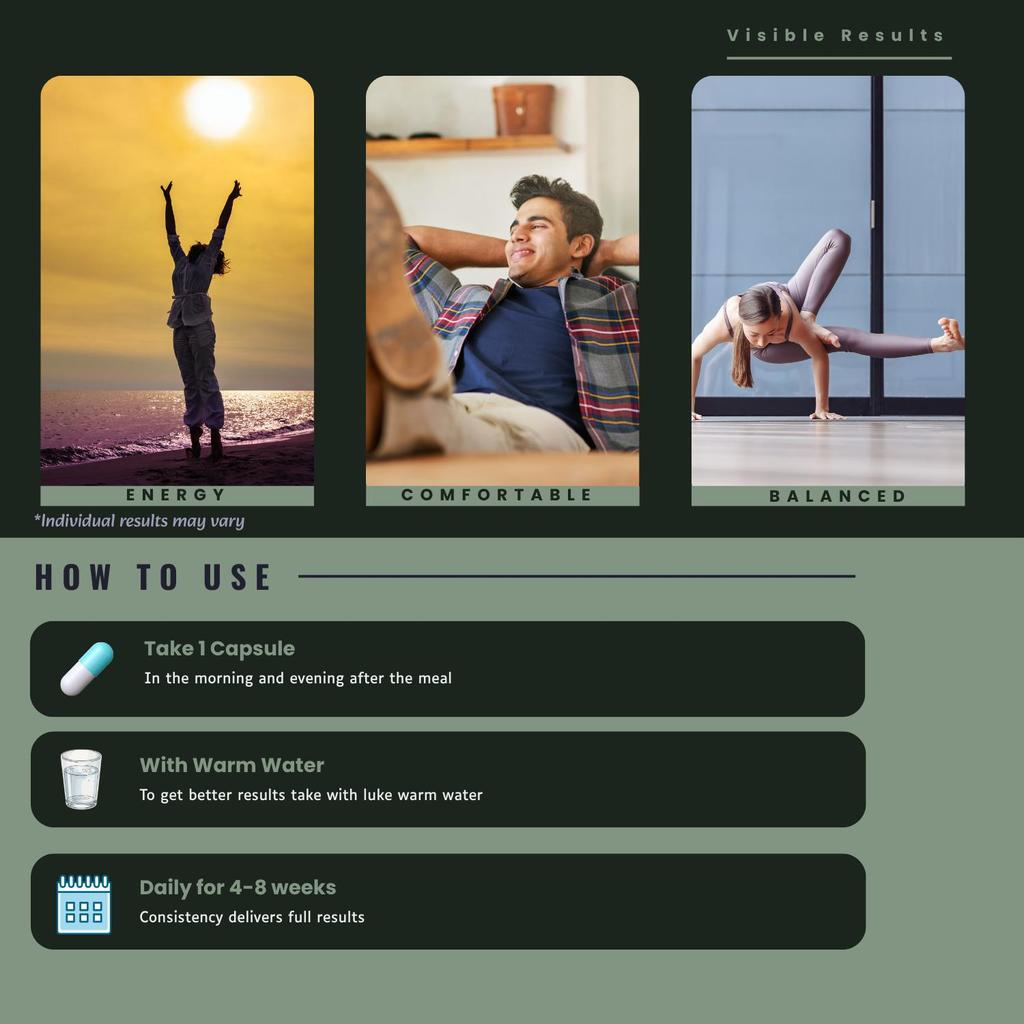 Apple Cider Vinegar (ACV) Capsules | 1000 Mg | Dietary Supplement