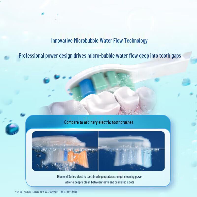 Philips DiamondClean 3 Series Sonic Electric Toothbrush Double Pack CN plug (adapter included)