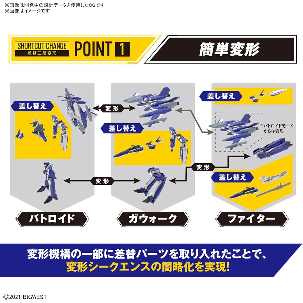 Bandai Spirits HG Macross Delta YF-29 Durandal Valkyrie Maximilian Genius Full Set 1/100 Scale Model Kit