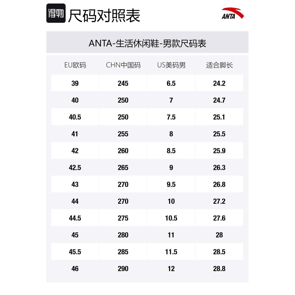 Anta Millennial Generation Abrasion Resistant Breathable Abrasion Resistant Breathable Low top Casual Shoes Men's Gray 912348826-14