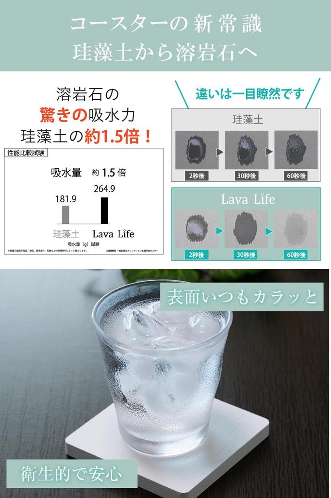Lava Life Lava Stone Coasters, Absorbent and Quick-Drying, Better Than Diatomaceous Earth (White, Round)
