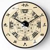 10 Inch 25cm Clock Wall Clock Living Room Fashion Creative Gossip Clock Home Wall Mounted Electronic Quartz Clock
