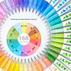 Guangna 586 Large Capacity Acrylic Paint Marker – Bleedproof, Layerable, High Gloss for DIY Projects