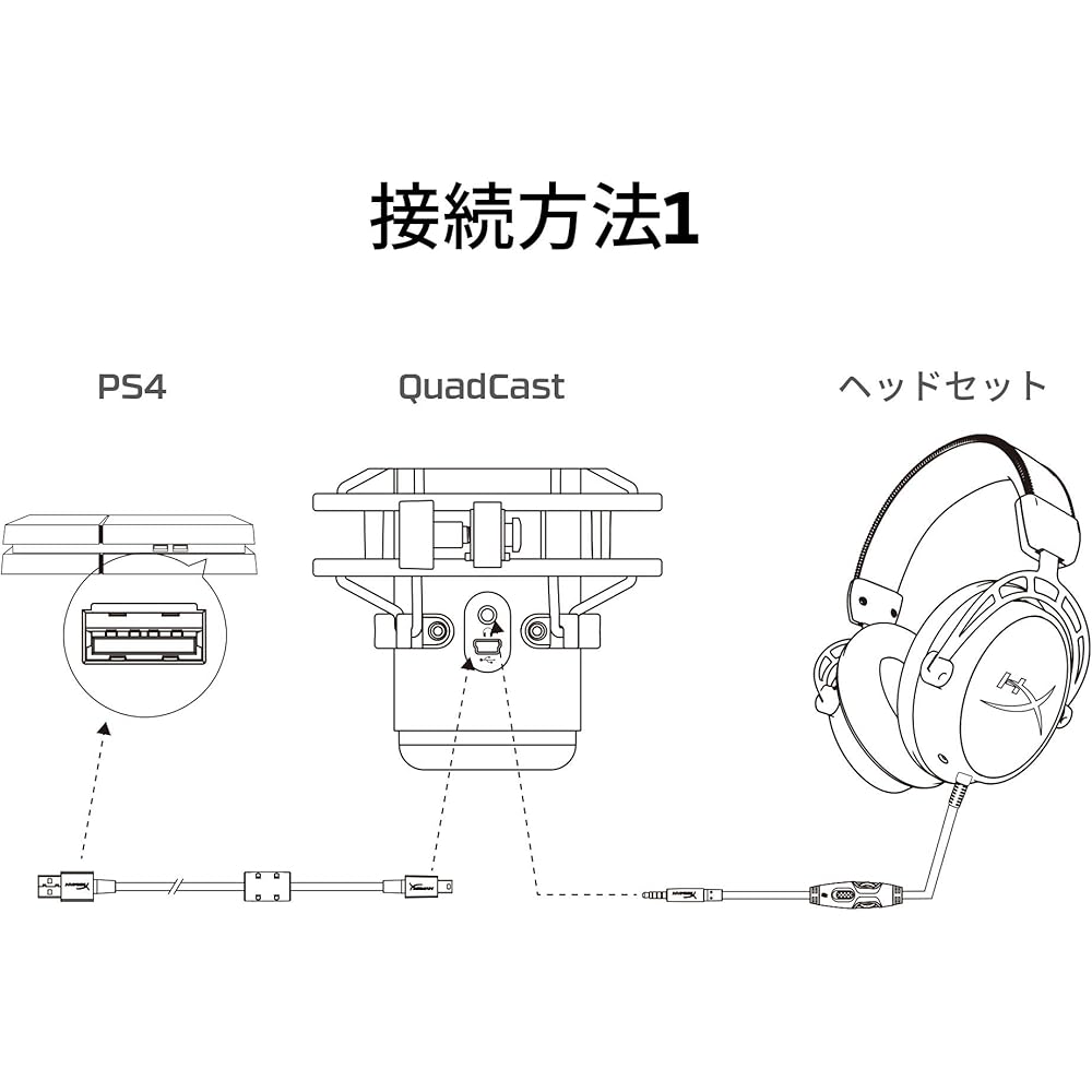 HyperX QuadCast Standalone Microphone for Streamers Content Creators Gamers Compatible with PC PS4 2-Year Warranty