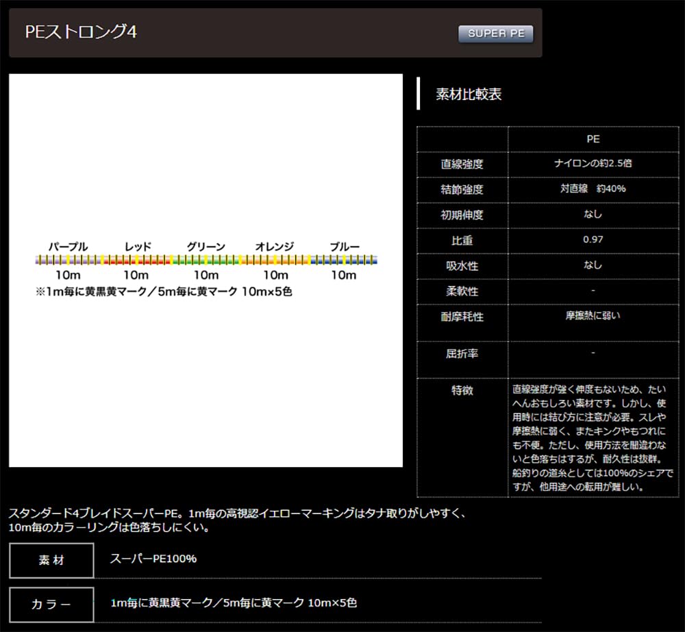 Yamatoyo Tegus New Package PE Strong 4 400m 2 (Yamatoyo) 5-Colored No.
