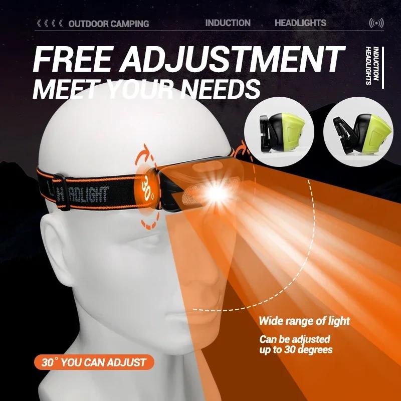 Led Head-Mounted Strong Light Fishing Induction Headlamps Mini LED Charging Headlight Camping Flashlight Portable Torch Lamp
