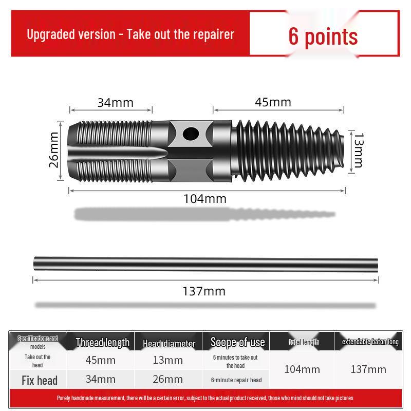 Doppelköpfiger Linksgewinde-Ausdreher für abgebrochene Wasserhahn- und Wasserrohrschrauben