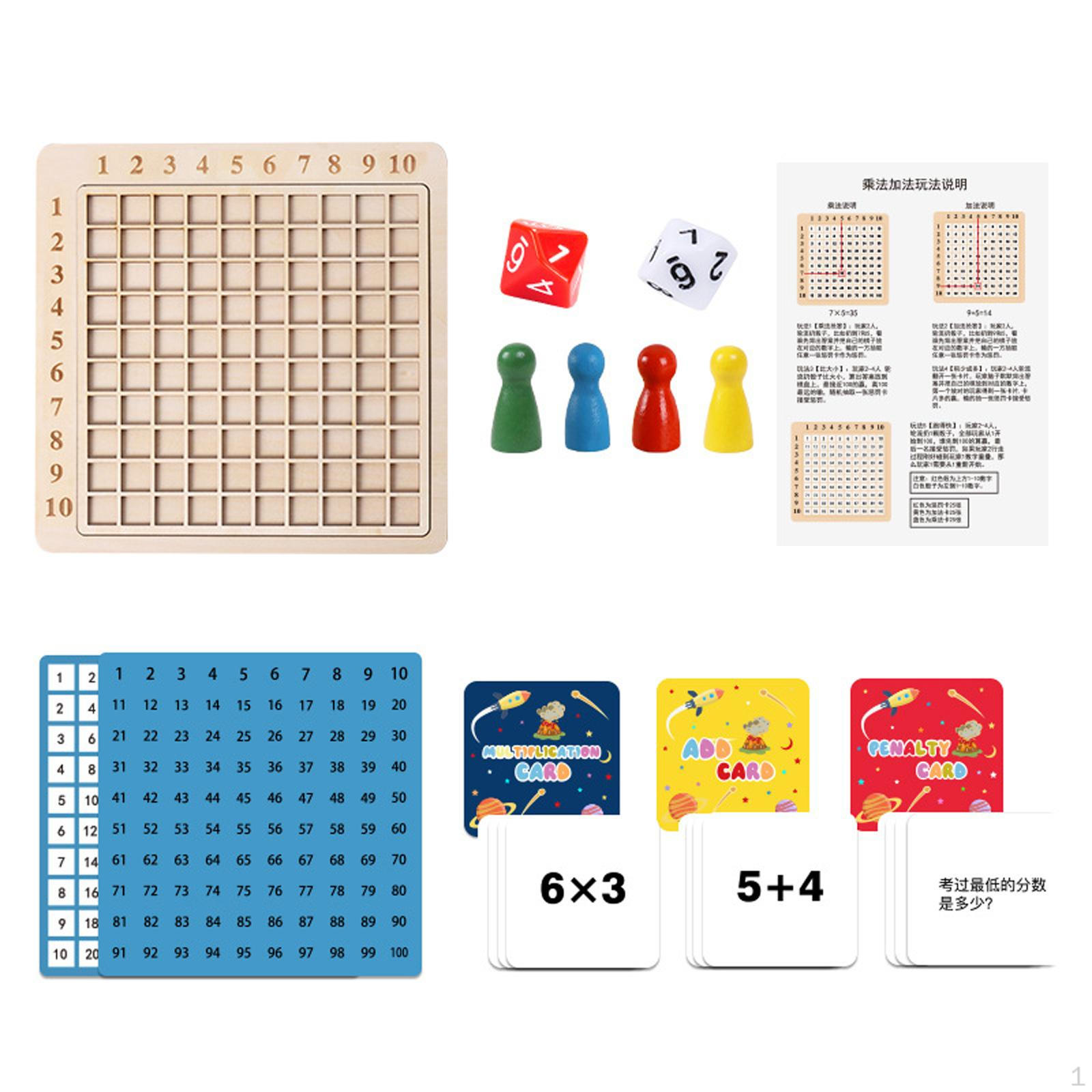 Educational Wooden Math Set for Kids - Counting Blocks and Multiplication Chart Basic