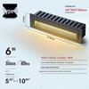 LED-lampen – LED-wandlampen