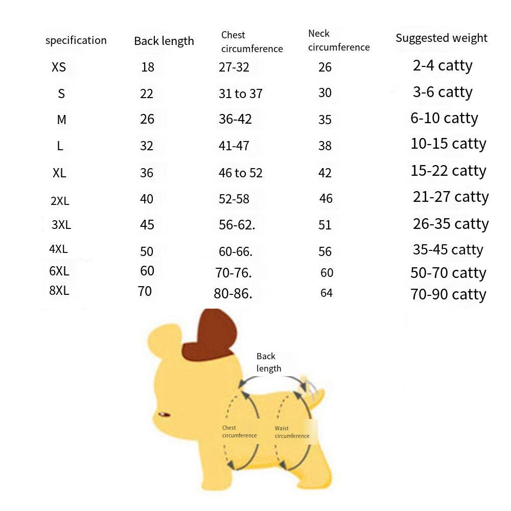 Waterproof Pet Rain Jacket Lightweight Pet Rain Poncho Transparent Dog Raincoat  Rainning Days