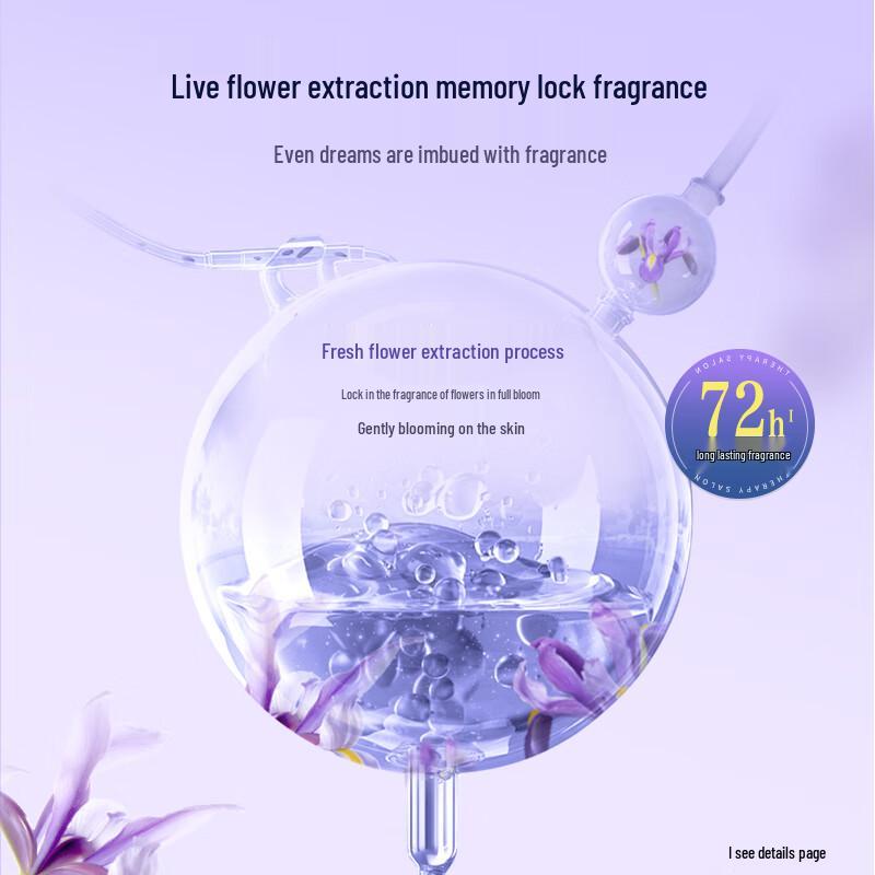 Lafang Duft Duschgel