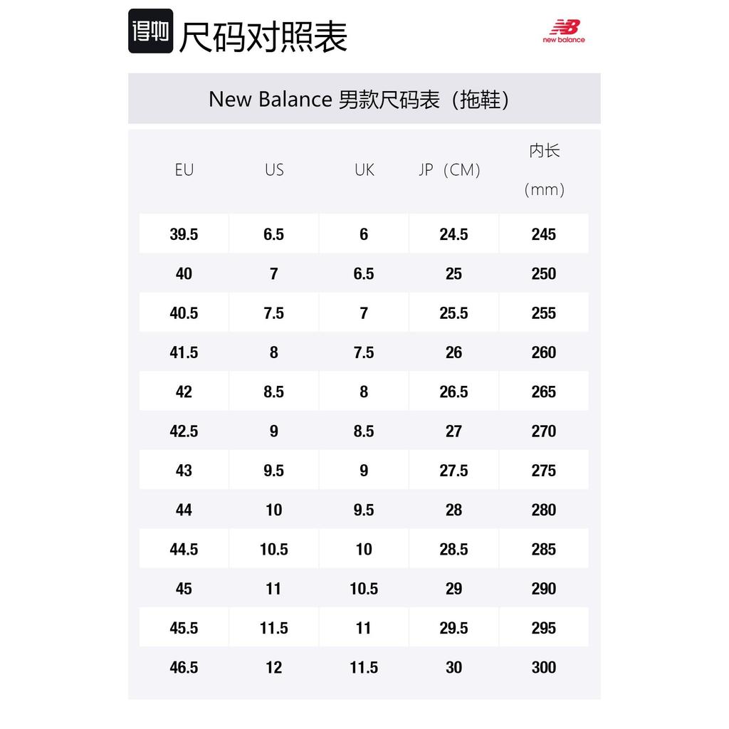 New Balance 200 Slippers White/Blue/Red SMF200P1