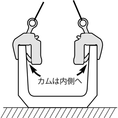 Super Concrete Secondary Product Lifting Clamp (Machine Type) Capacity: 150 kg Clamp