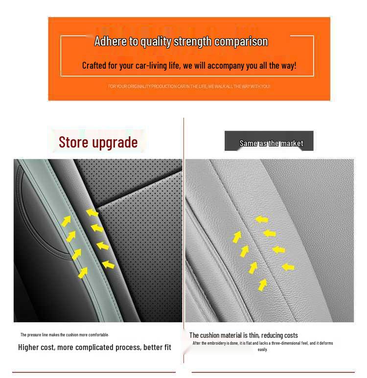 Roewe D6 2026 Model Car Seat Covers: 450 Premium, Smart, & 520 Comfortable All-Season Full Coverage Cushions