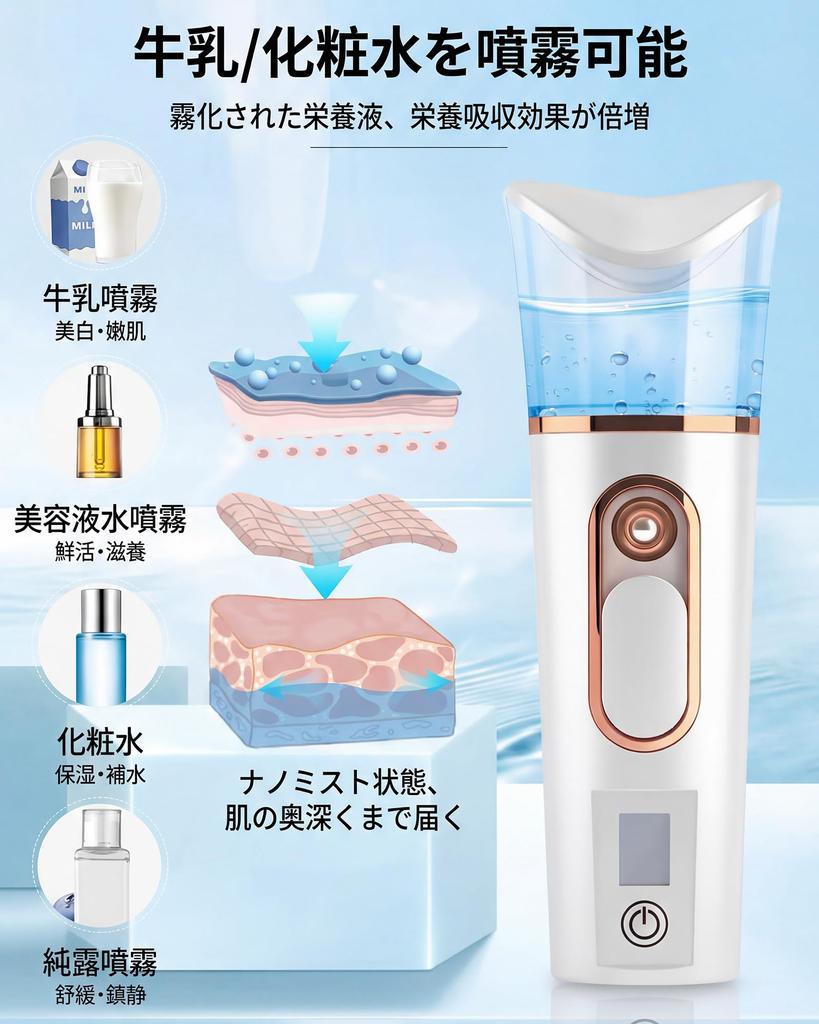 Facial Steamer, Handheld Mist, 38ml Large Capacity Tank, Skincare, Pore Care, Moisturizing, Dryness Prevention, Compact, Beautiful Skin, USB Charging,