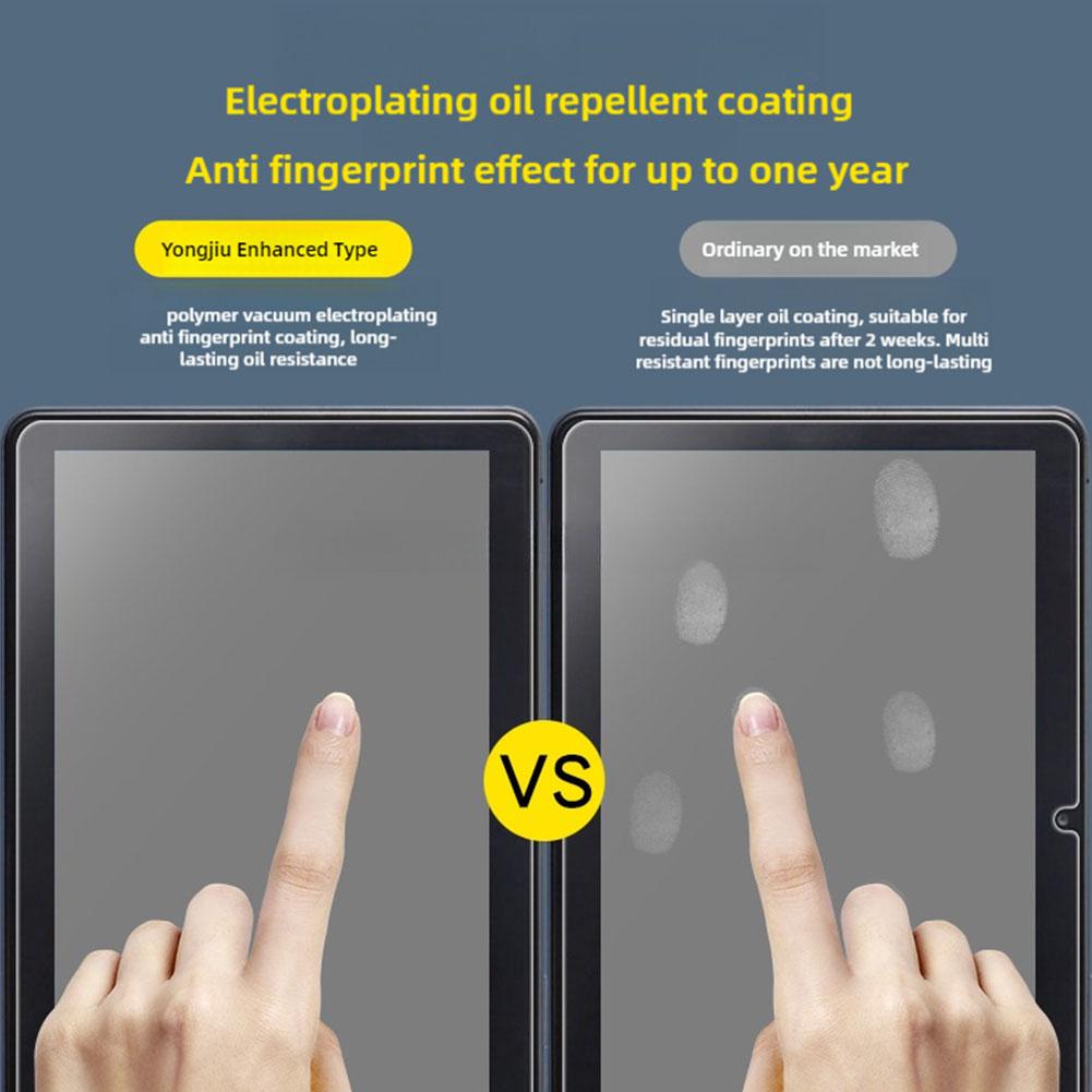 For ONN 12.1 Tablet Pro 2024 Tablet Tempered Film HD Film Film Plate Protective Glass Protectiv F1B9