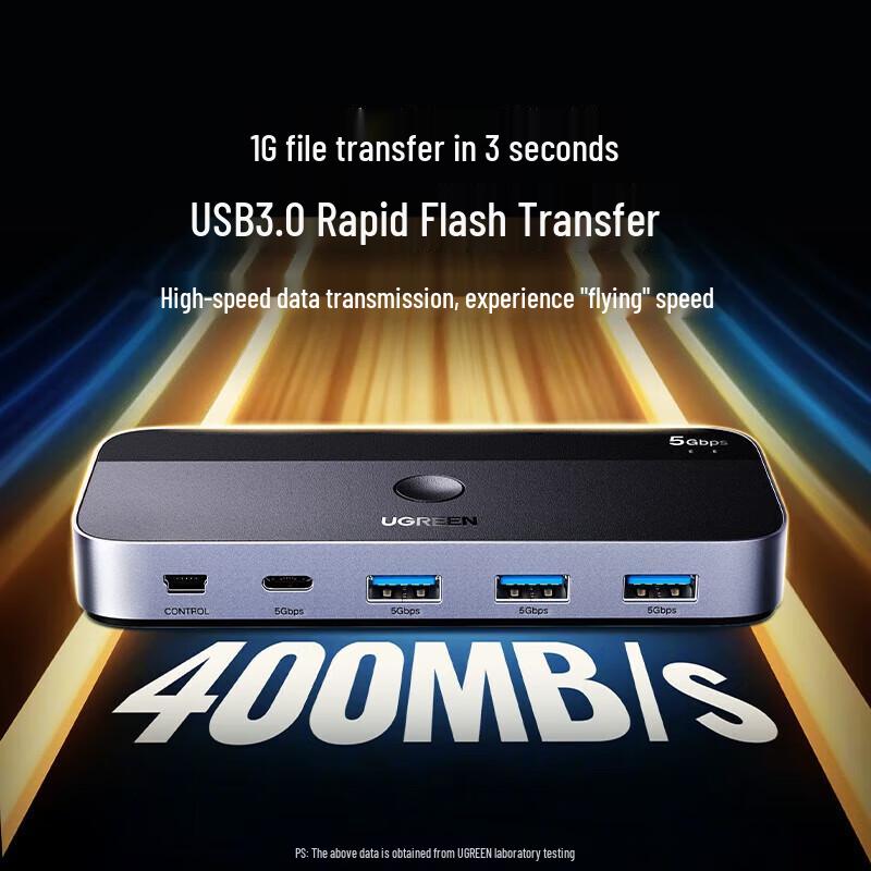 UGREEN USB 3.0 KVM Switch 2 In 4 Out