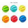 Pet Toys Extra-tough Rubber Ball Funny Interactive Elasticity Ball Dog Chew Toys Cleaning Ball
