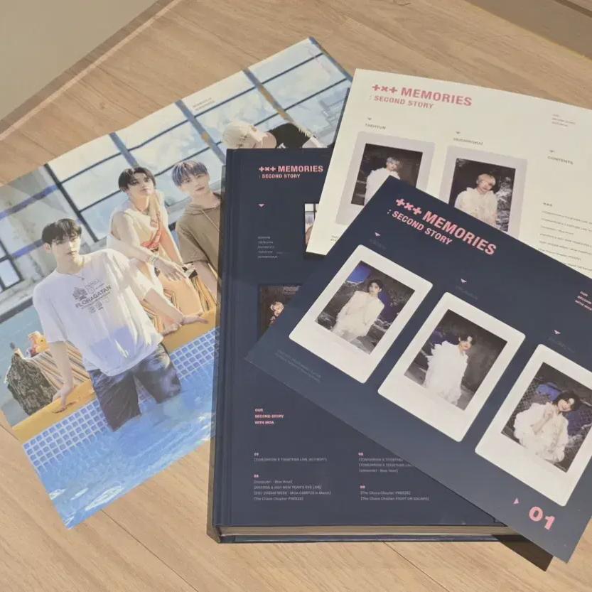 

Tomorrow X Together 2020-2021 Second Memories Dvd