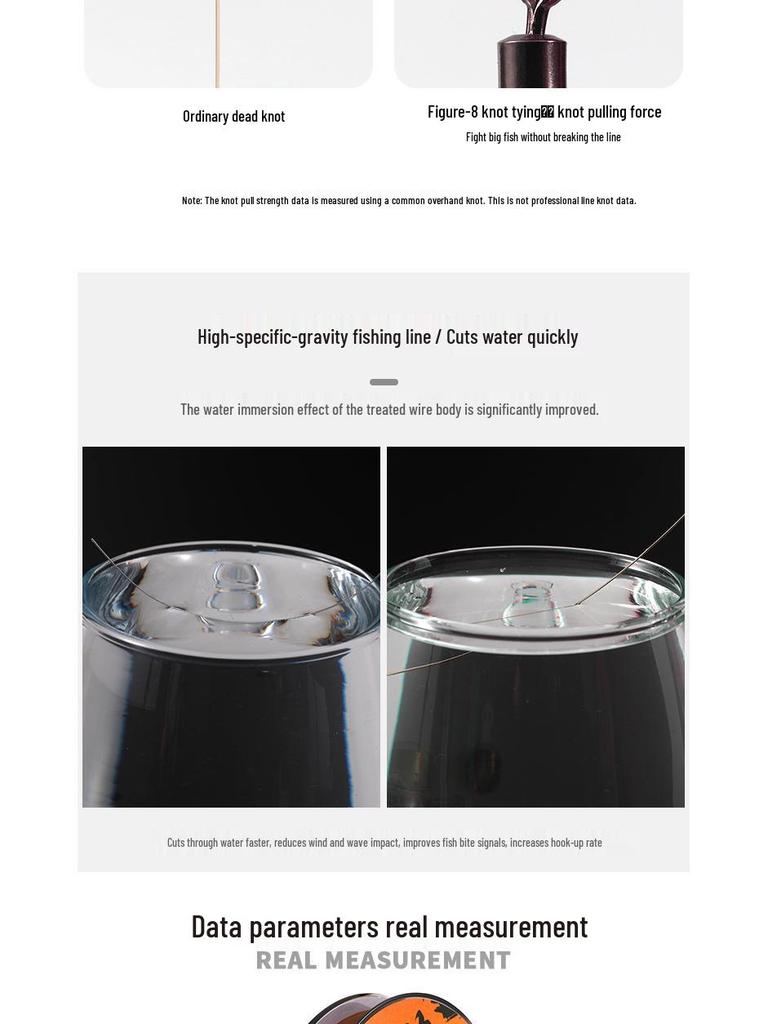 SIDADO Clear Wave 200m Fishing Line - Wear-Resistant, Long Casting, Big Fish Main Leader Line