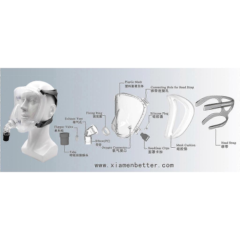 Full Face Mask Respiratory Mask Auto Anti Snoring Sleep Apnea Mask