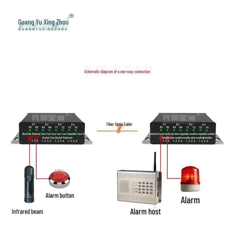 8-Channel Switch Signal to Fiber Optic Converter