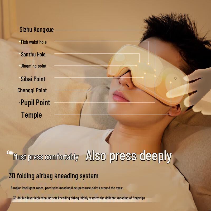 Breo SeeX3 Eye Massager