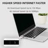 Global 4G Mobile Hotspots Routers For Americas Coverage Wireless Networking Extended Battery Lifes Multiple User Support