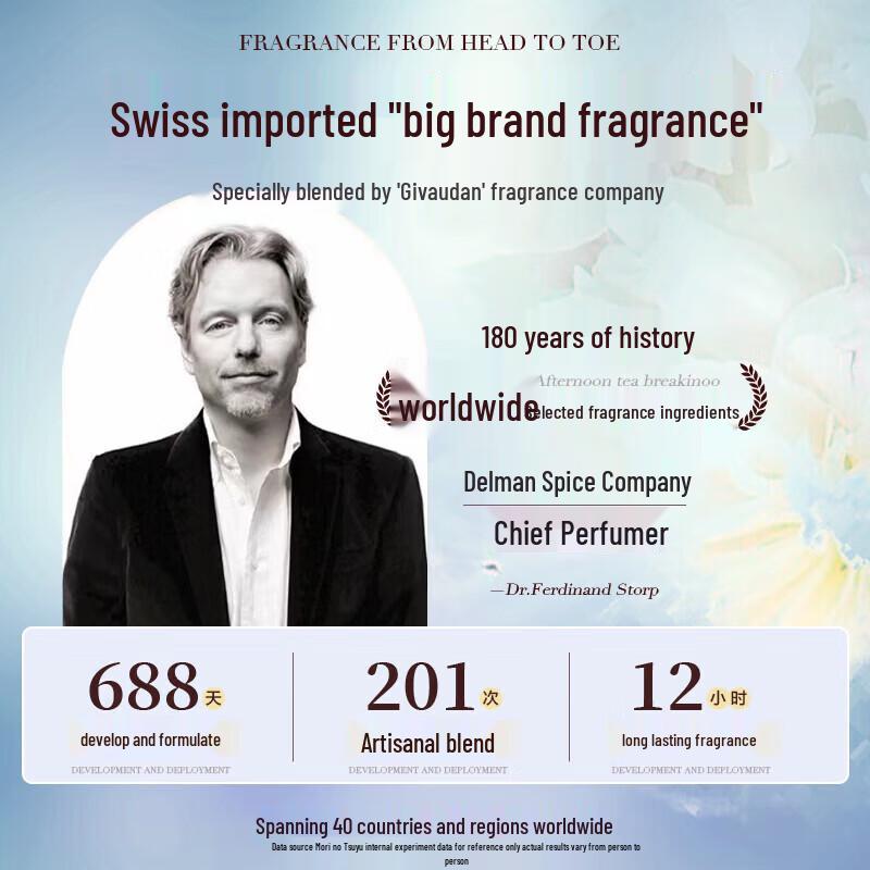 Seagilon Anti-Wrinkle Firming Shower Gel