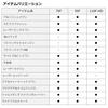Daiwa Seabass Lure MT Salt P95F CAK Shirasu