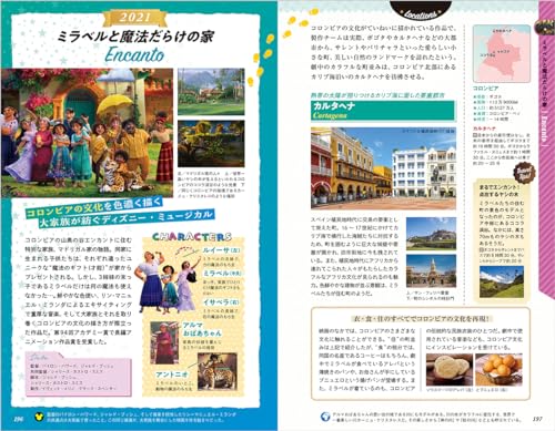 Disney World: The Setting of Classic Animated Films