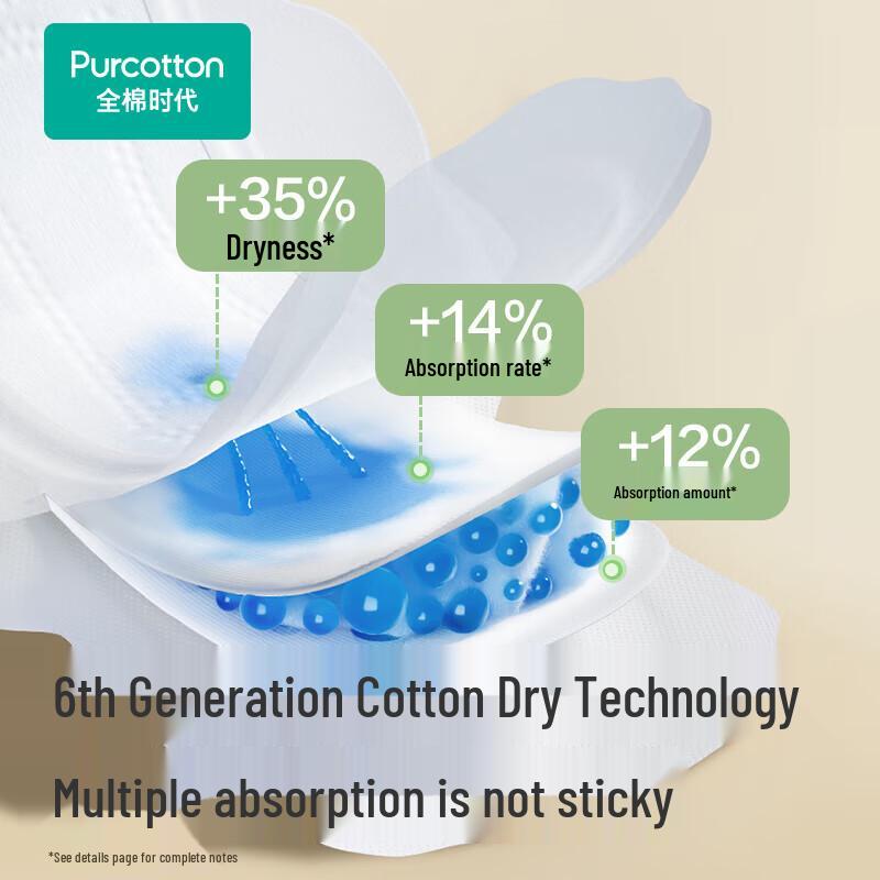 PurCotton Medical Grade Ultra-Thin All-Cotton Mini Sanitary Pads