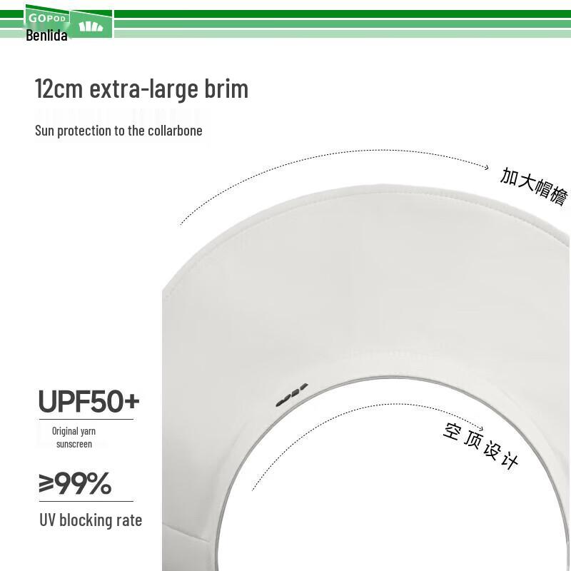 Beneunder Damen Tragbarer Sonnenschirm GP741