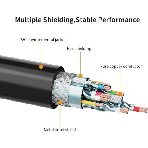 VECASDEN 3.5mm To XLR Cable 10FT, 3.5mm Male To XLR Male Microphone Cable for Phones, Pods, Tablets, Laptops, Microphones, Amplifiers, Audio Boards, C
