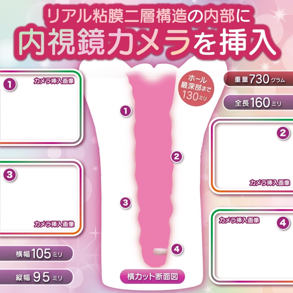 Fillworks Honesty Masturbation Real Mucosal Double Layer Structure 730g