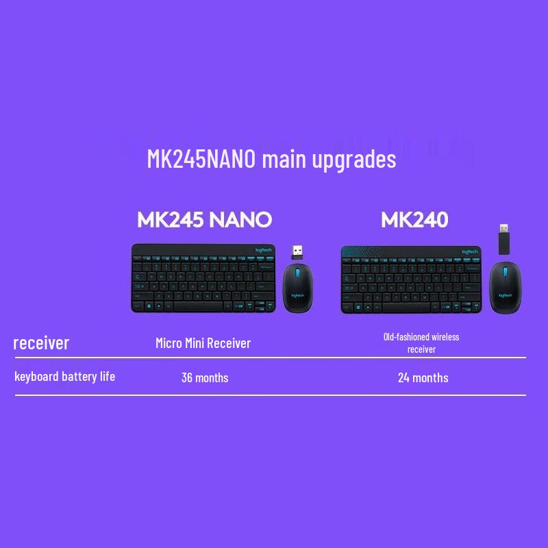Logitech MK245 Nano Wireless Keyboard and Mouse Combo
